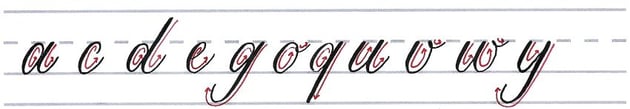Mastering Calligraphy: How to Write in Roundhand Script | Envato Tuts+